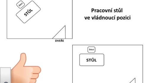 stul-vladnouci-pozice