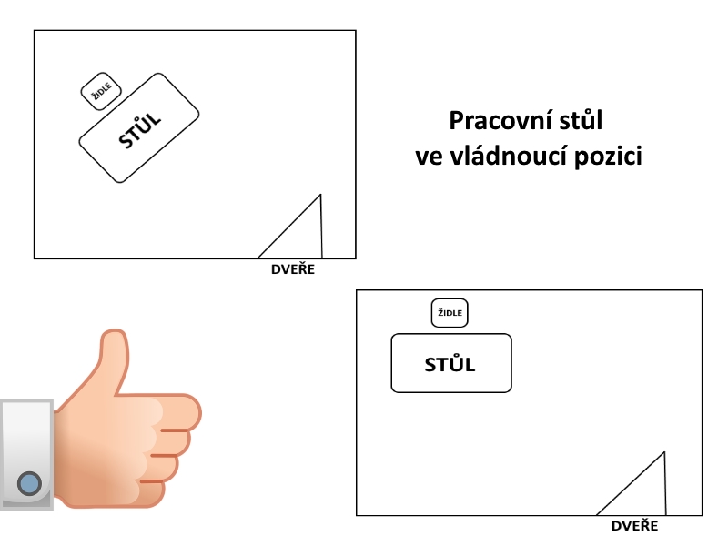 stul-vladnouci-pozice