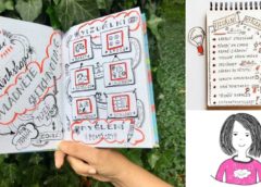 Sketchnoting Zdenka Tomaidesová