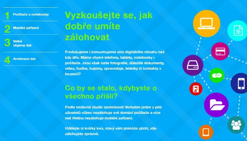 Verbatim zálohování