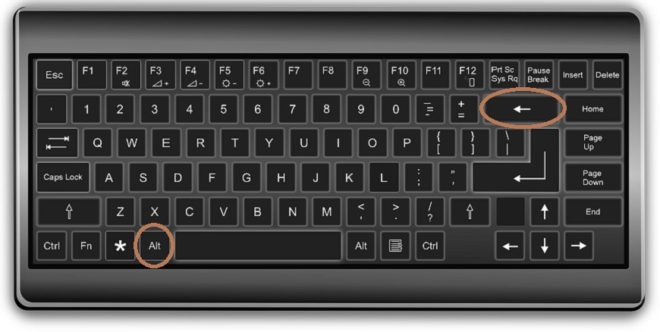 klávesnice Alt backspace