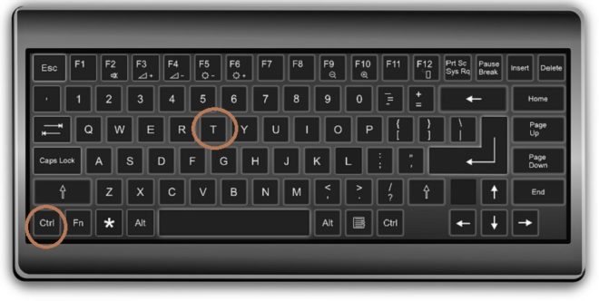 klávesnice Ctrl T
