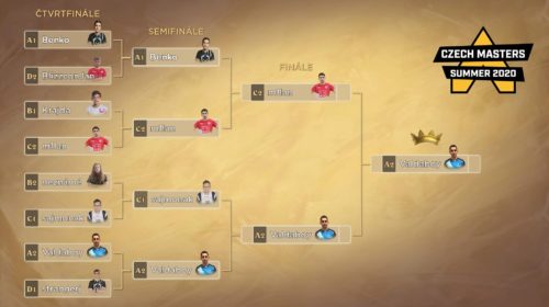 Czech Hearthstone Masters pavouk