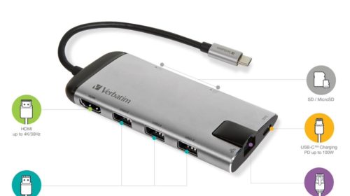 Víceportový rozbočovač USB‑C 8v1