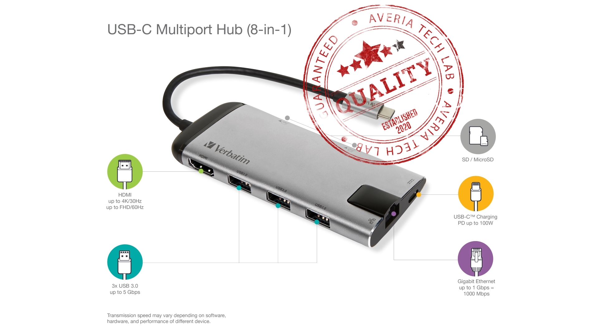 Verbatim USB-C Multiport Hub