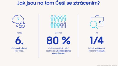 průzkum ztrácení věcí