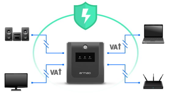 Armac 850E Home UPS power