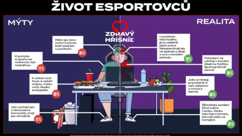 život esportovců
